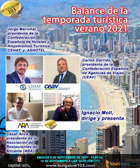 BALANCE DE LA TEMPORADA TURÍSTICA DEL VERANO 2021 EN ESPAÑA