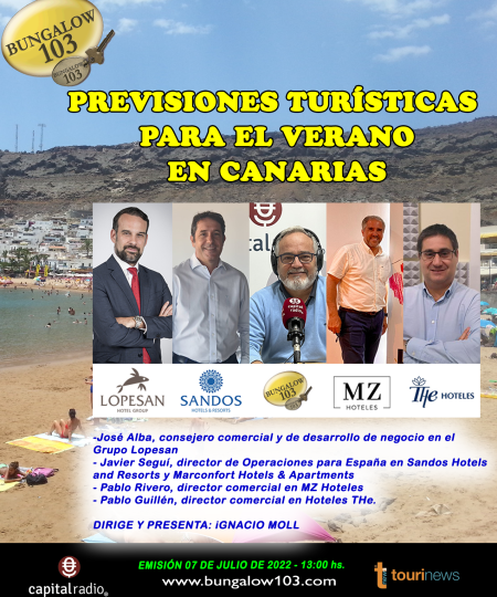 PREVISIONES TURÍSTICAS PARA ESTE VERANO EN CANARIAS