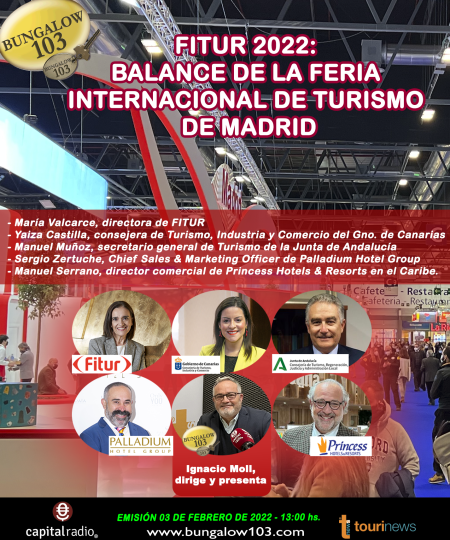 Fitur 2022 Balance de la feria de turismo internacional de Madrid