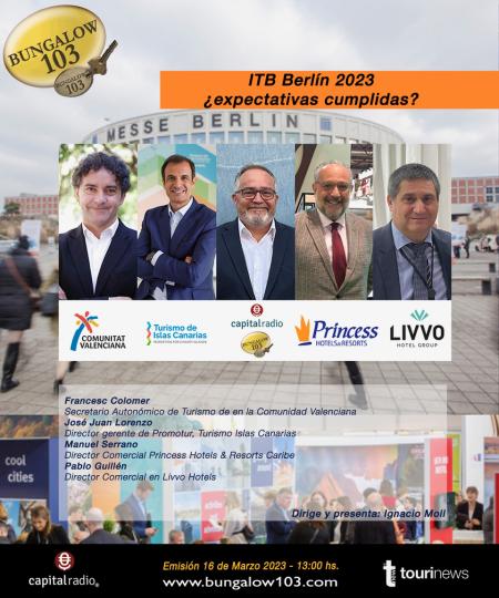 ITB DE BERLÍN 2023, ¿EXPECTATIVAS CUMPLIDAS?