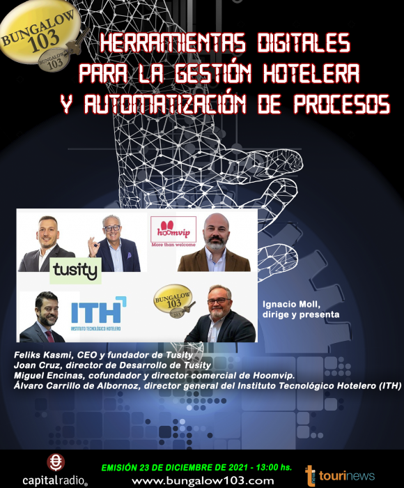 Herramientas digitales para la gestión hotelera y automatización de procesos