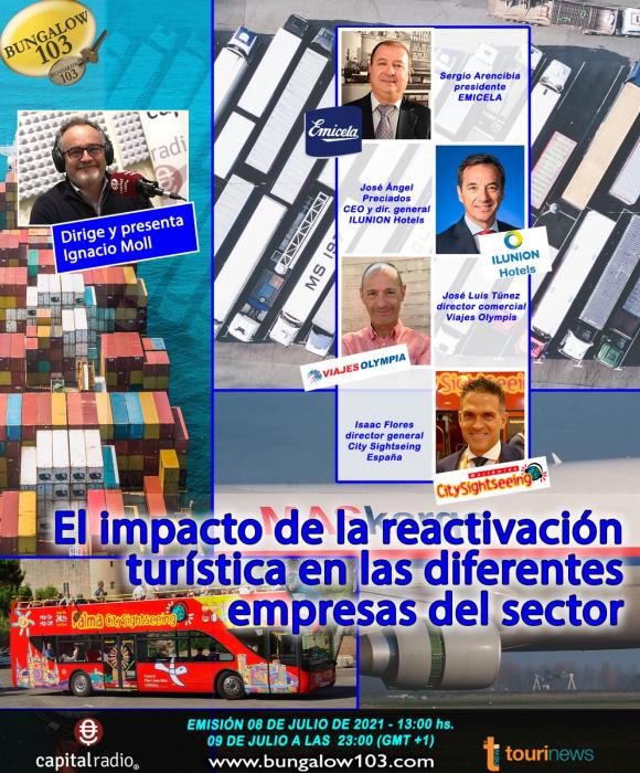 LA REACTIVACIÓN TURÍSTICA DE LAS DIFERENTES EMPRESAS DEL SECTOR